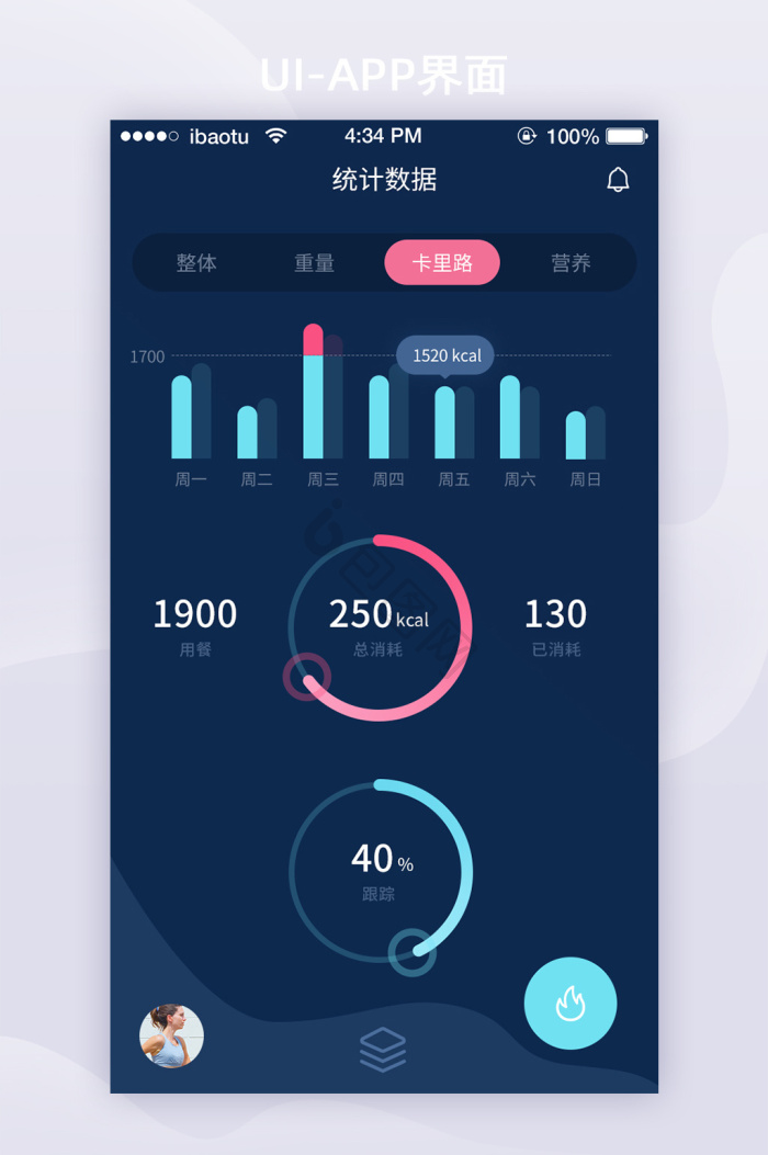 FitPro健身App动作分解演示与训练报告数据页面