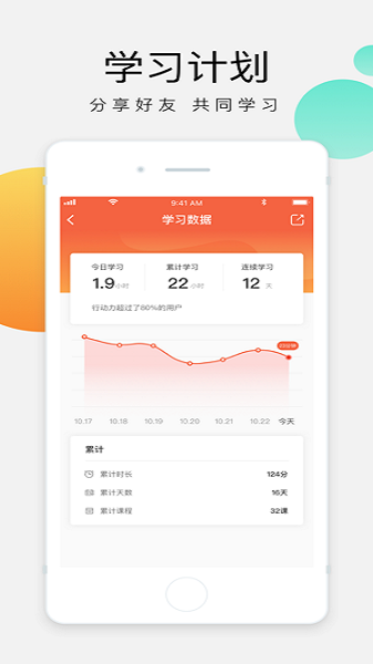 �ʹ�ѧ��3.15.6 ����ѧϰ����