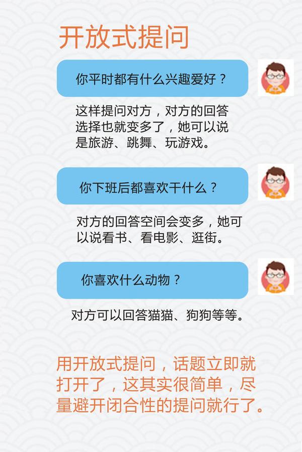 燕聊话题延续聊天技巧示意图