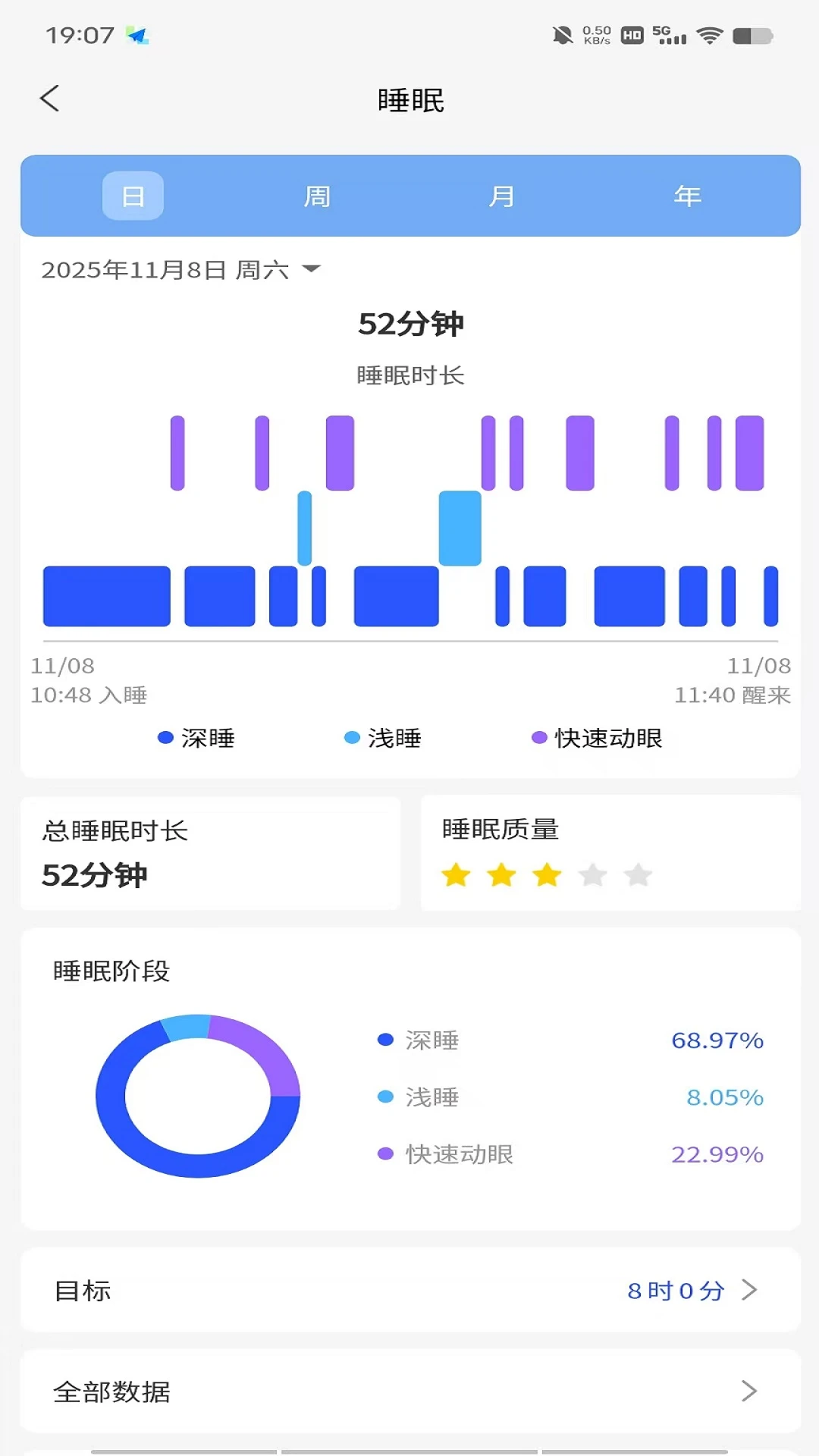 ������2.08.3 ������ҽԺ