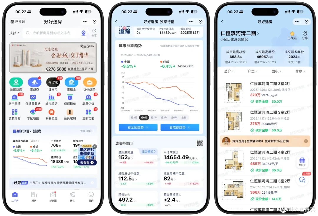 睿居租赁 靠谱房源 租房经验分享 找房避坑指南