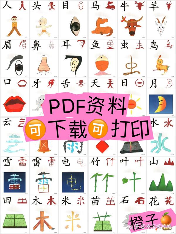 象形图解识字 安卓版 字卡界面