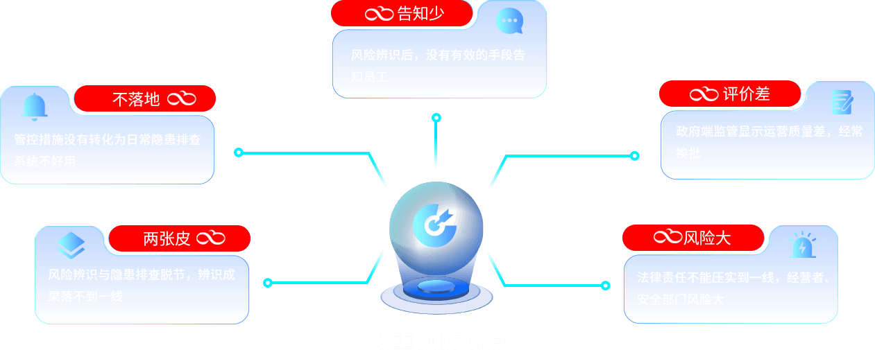 润吧云企业版 中小企业数字化管理方案选型全貌