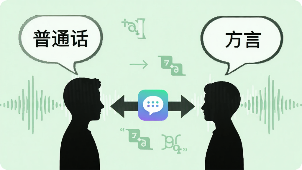 画面中央为两个人物剪影面对面站立,左侧人物头顶对话气泡写有“普通话”,右侧人物头顶对话气泡写有“方言”,两个气泡之间用双向箭头连接,箭头中央放置方言通软件图标;背景为柔和的浅绿色,风格简约现代,细节上加入声波纹理与翻译符号,画质清晰干净,无多余元素