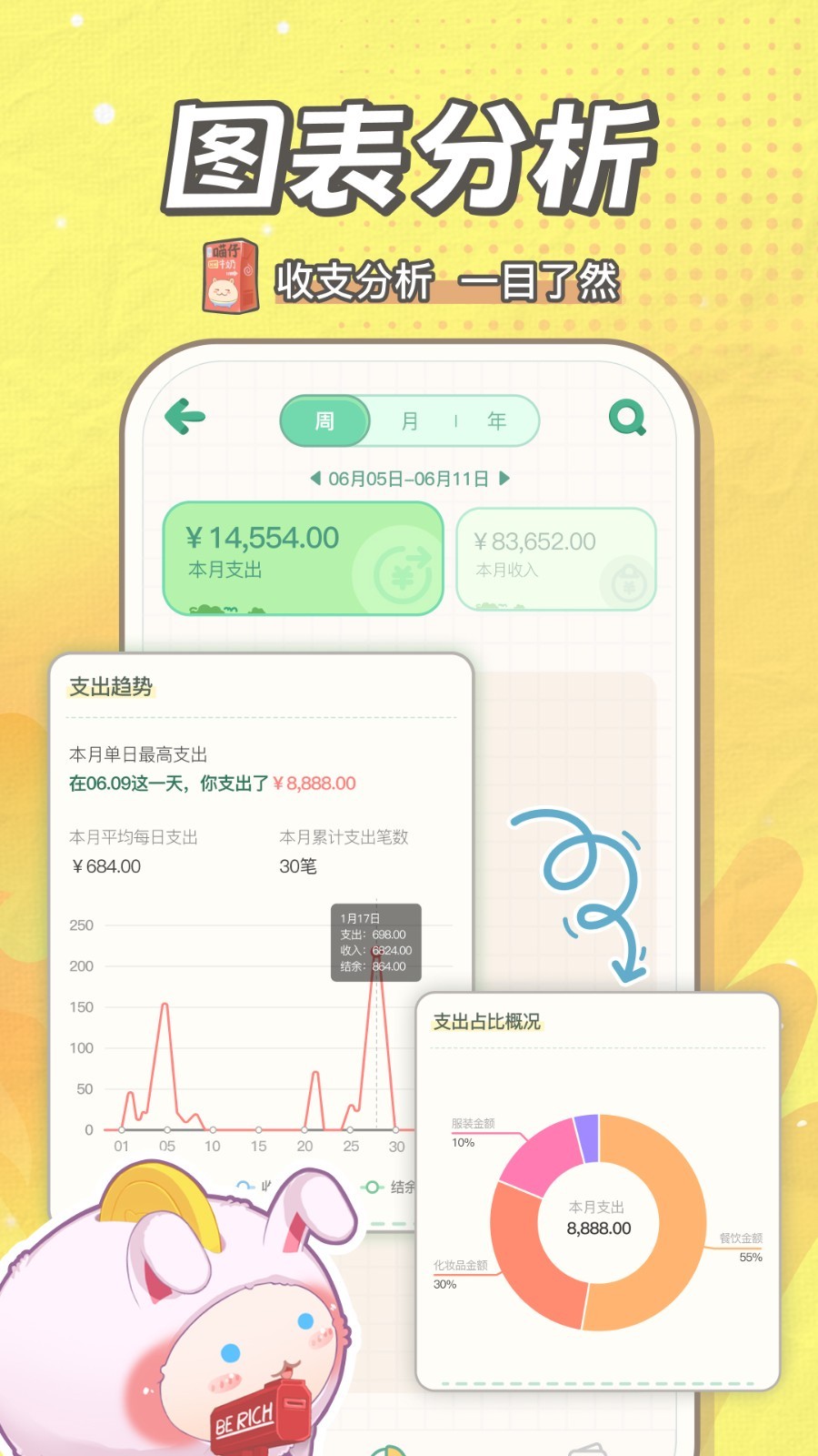 团团记账 快捷记账模板与语音记账功能展示