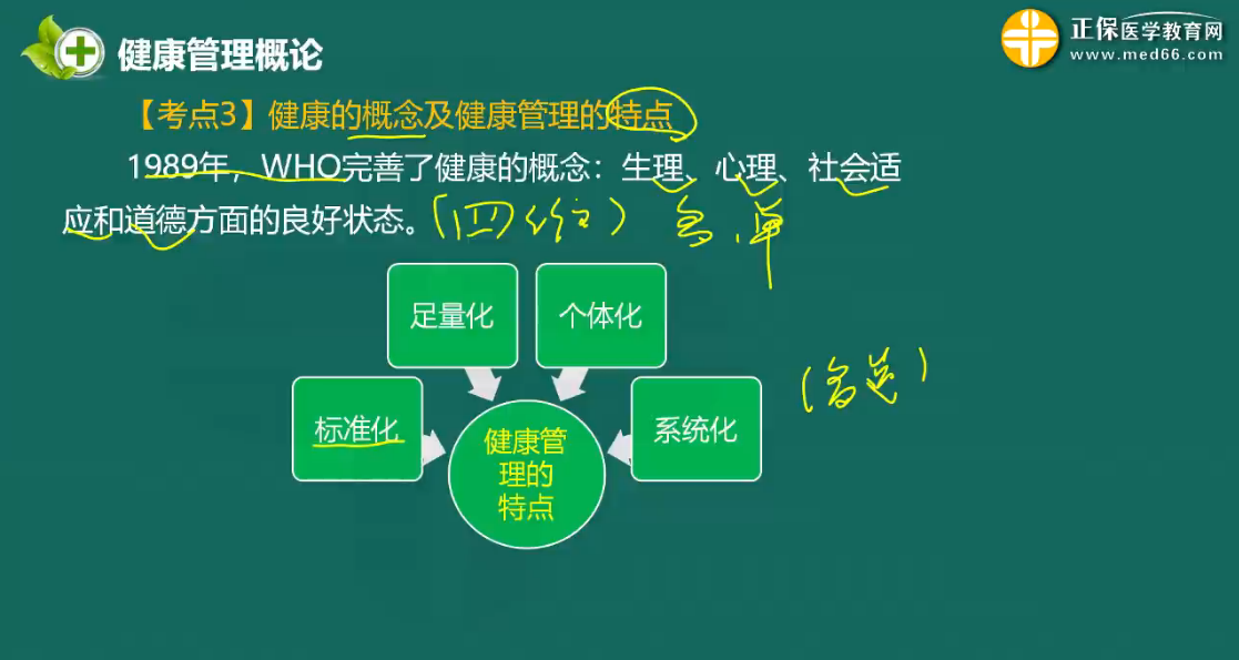 健康管理师鸣题库高频考点速记口诀记忆卡片