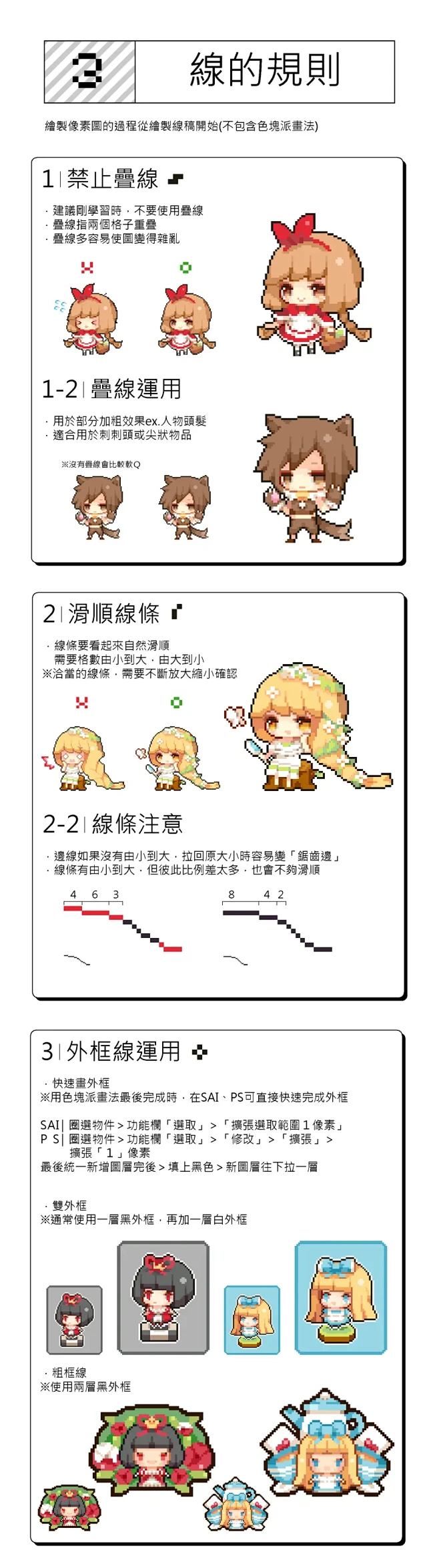 画像素 新手入门像素画教程步骤概览