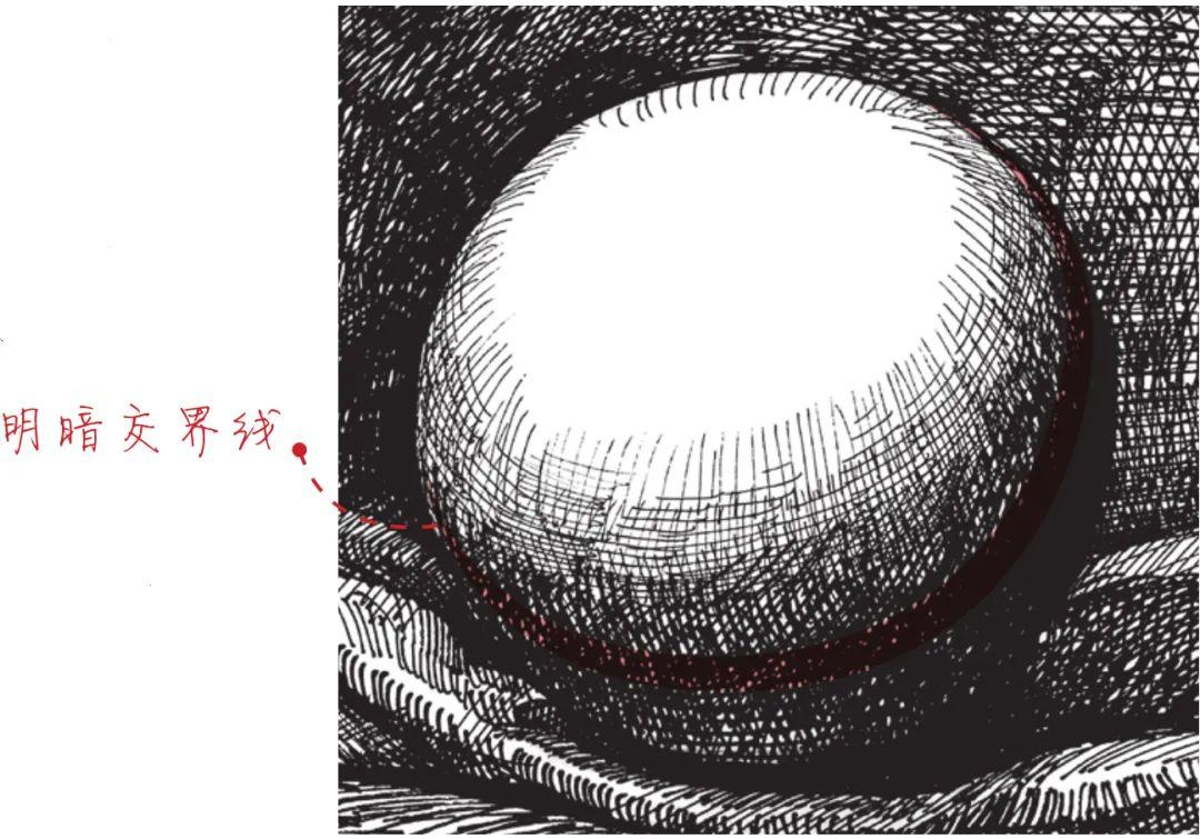 画像素 轮廓勾线明暗上色过程
