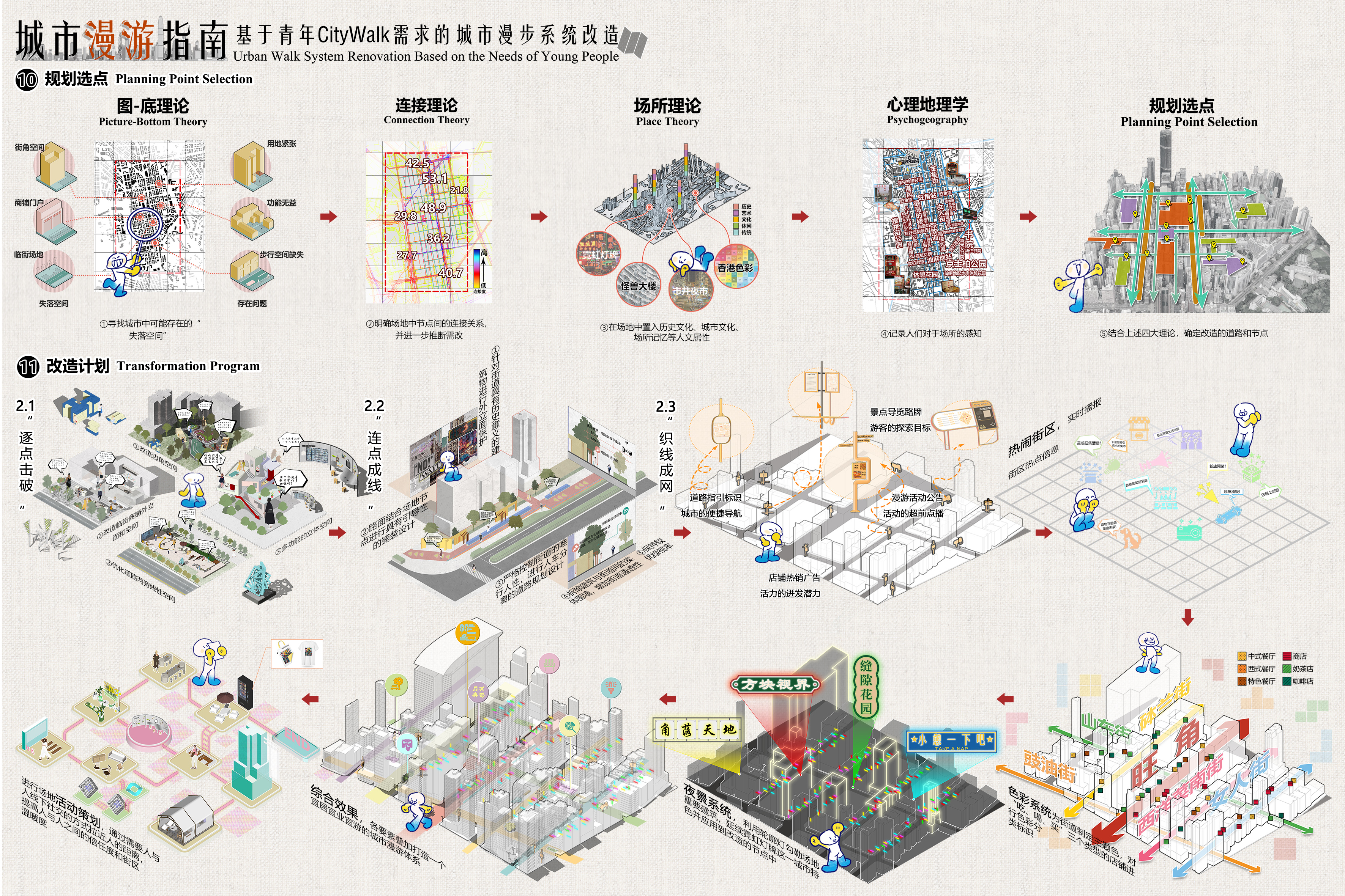 Walk Play城市漫步整体玩法场景图