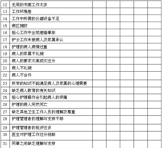 START 安卓版 桌面启动器 界面