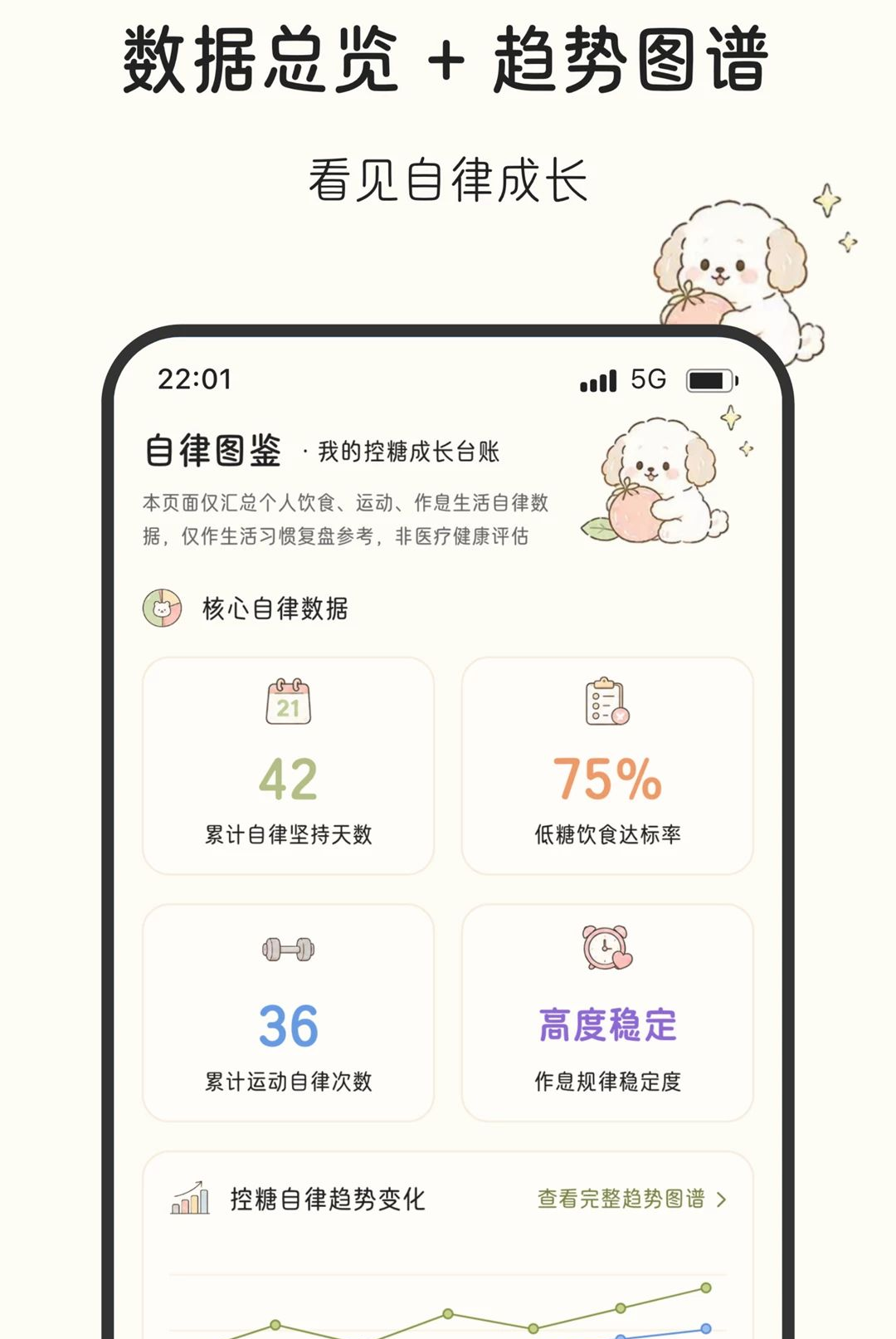 �����ּ�2.0.0 Ѫ�Ǽ�¼