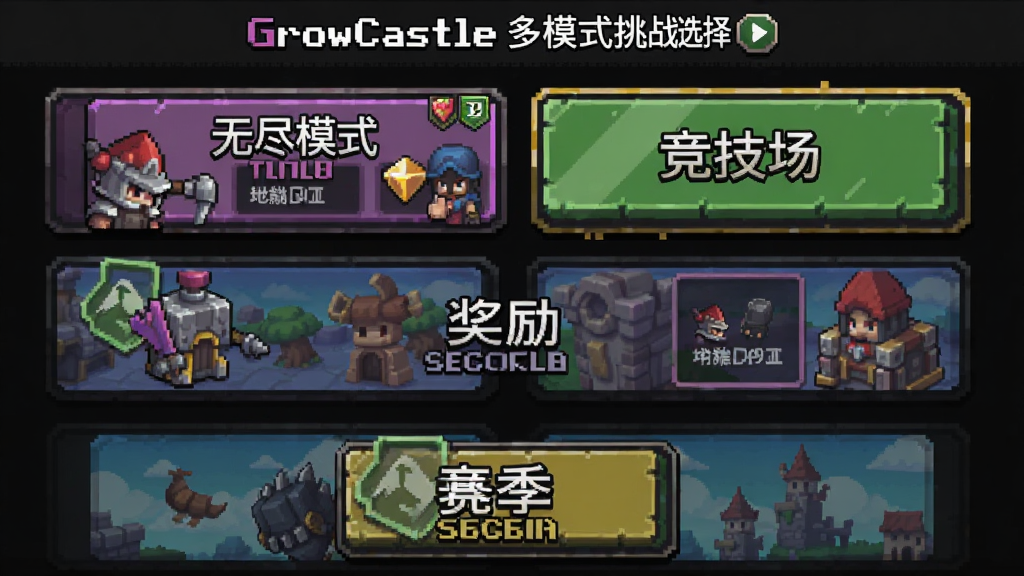 GrowCastle��ģʽ��սѡ����棬����Ϊ�����Ϸģʽ���ͼ�꣬����Ϊ�����б����У��Ű�ͻ���޾�ģʽ�뾺������ť�����Ϊ������Ϸ�˵���ϸ�ڰ���ģʽ���ơ�����Ԥ����������ʶ�������������ɾ����޶���Ԫ��