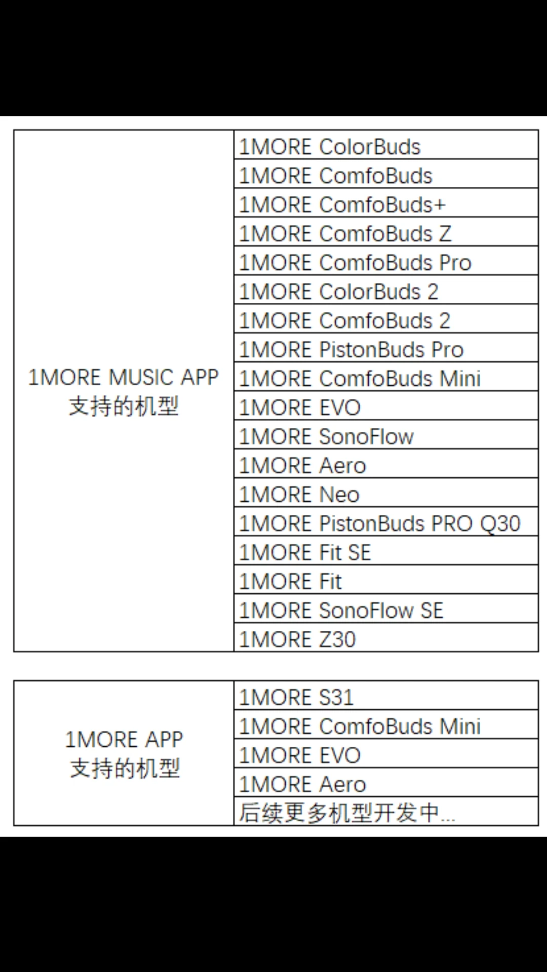 1MORE(��ħ����)2.1.6 ������������