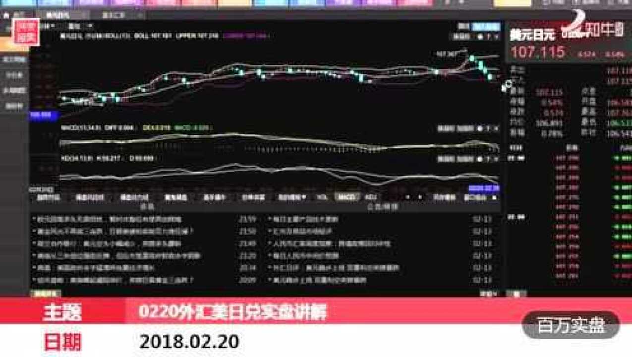 美日券省钱技巧实操演示 配图