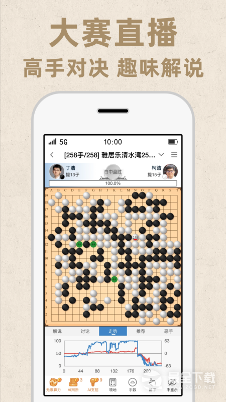 �Ŀ�Χ��9.8.508 ����ֱ��ƽ̨