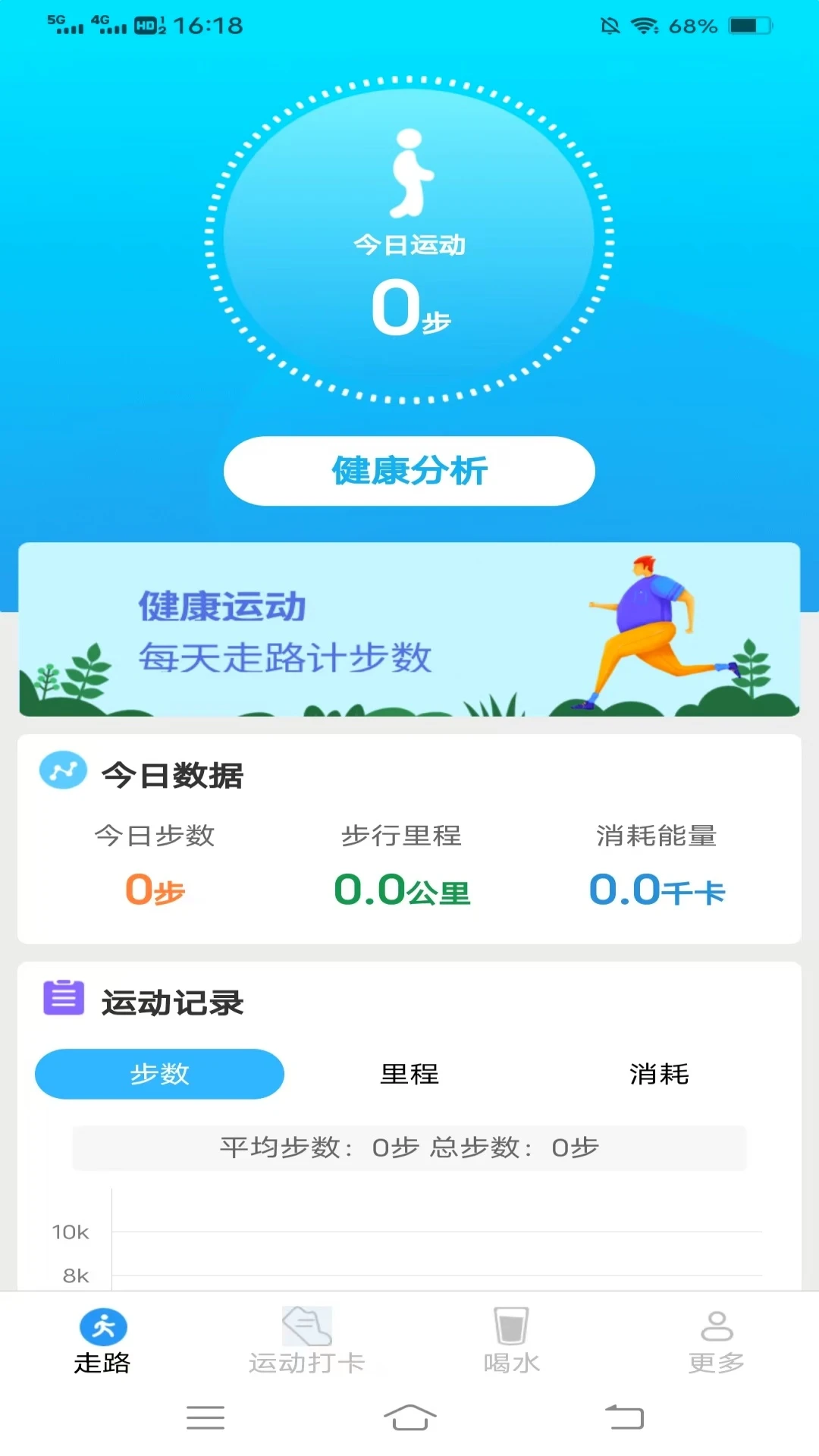 ����һ·������7.2.9.2 ��������