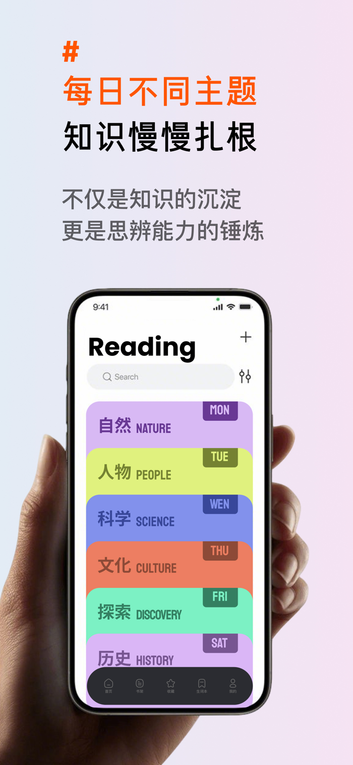 FitRead�����Ķ�������ģʽ���ֺŵ���ʵ��