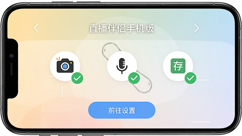 一部手机屏幕显示“直播伴侣手机版”的权限设置引导页,画面中有摄像头、麦克风和存储三个权限图标,每个图标旁有绿色对勾标记,界面下方有“前往设置”按钮,背景为浅色渐变,风格友好清晰,细节明确,画质干净