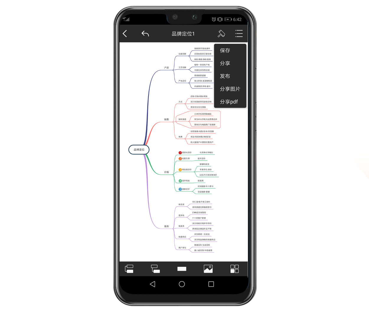Mindway Pro ��׿�� ˼ά��ͼ���� ��ͼ