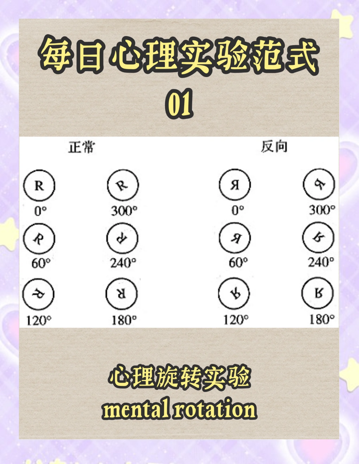 心旋测试 内心旋转频率 心理测试配图