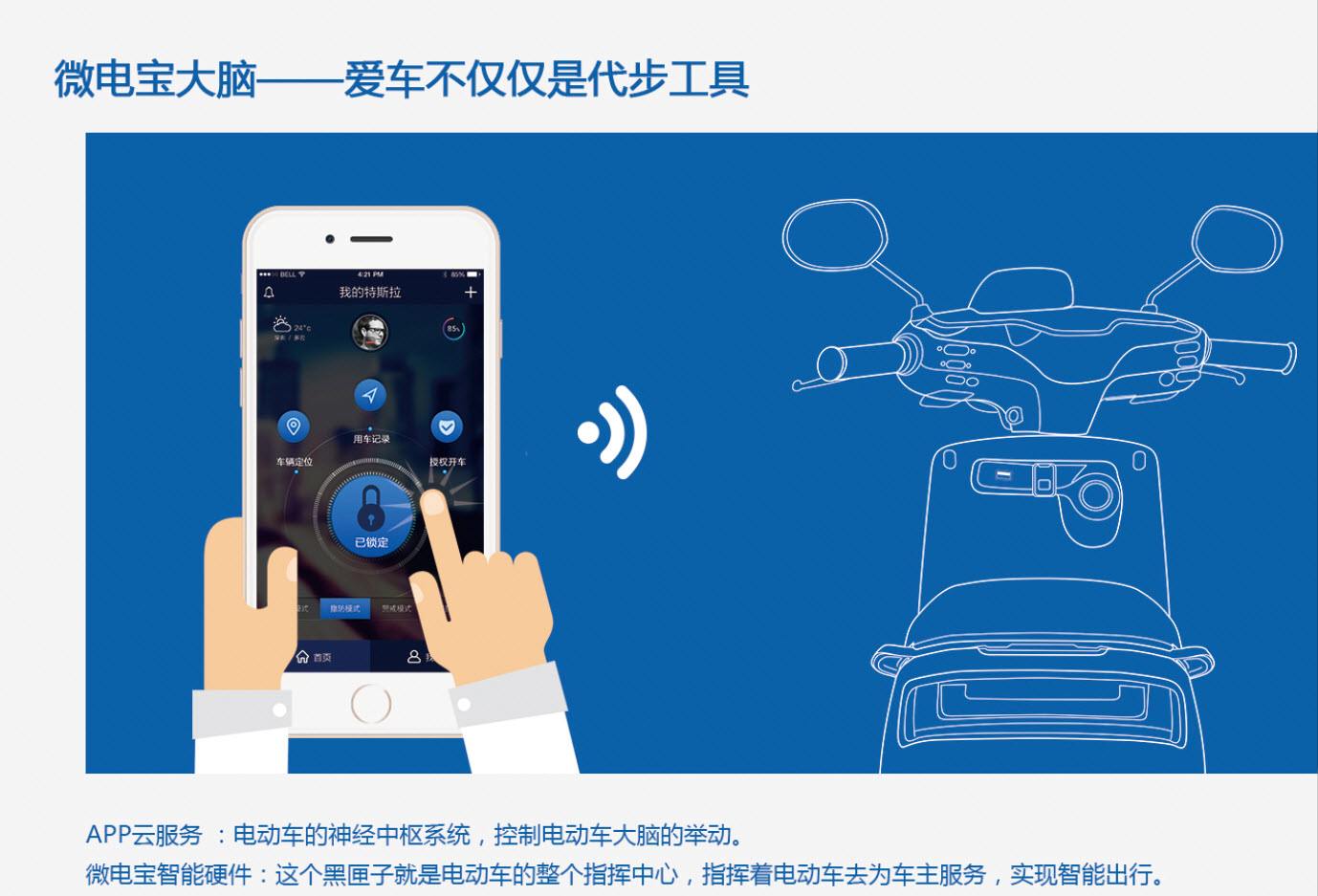 中翼电动App安卓版界面截图