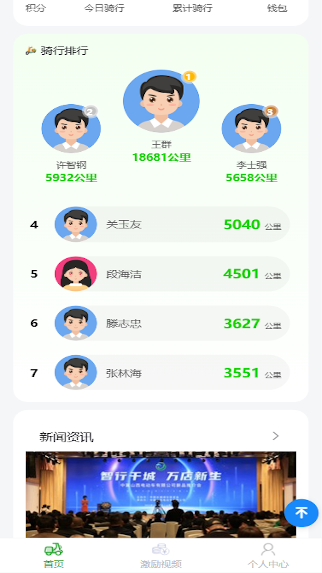 �����綯1.2.10 ���й���