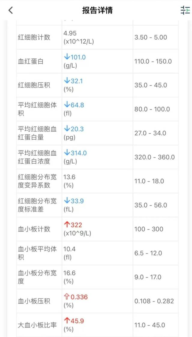 ����Լ���鱨��������쳣ָ����ҳ��