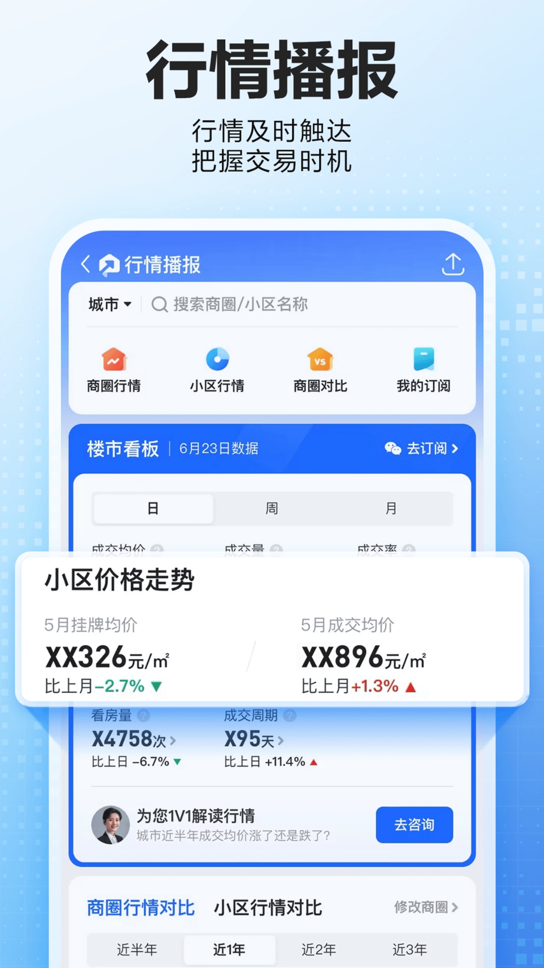 日宜找房 安卓版 房源列表界面