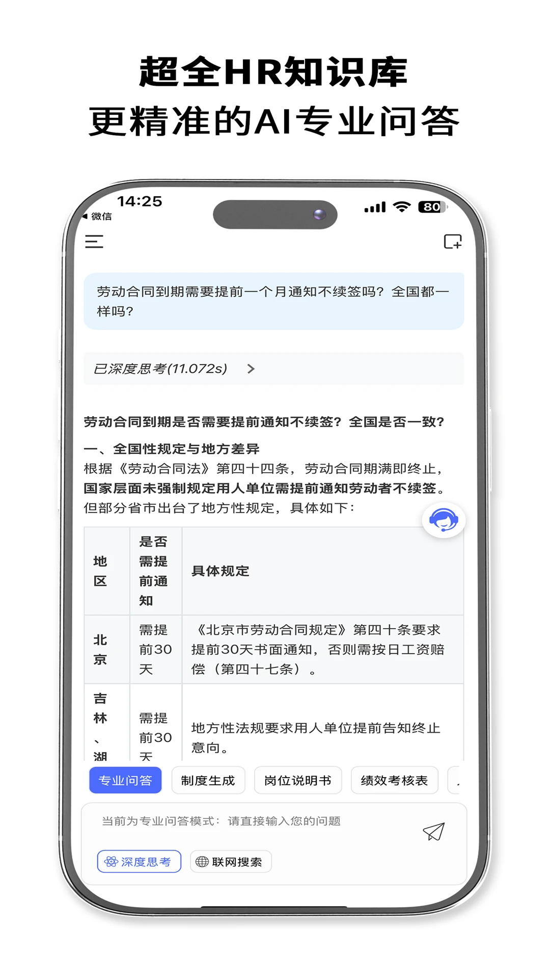 HRrule1.8.2 ���ܲ�������