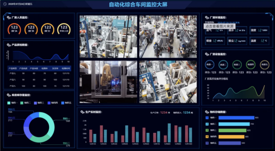 智造求索 设备数据采集 生产线实时监控画面