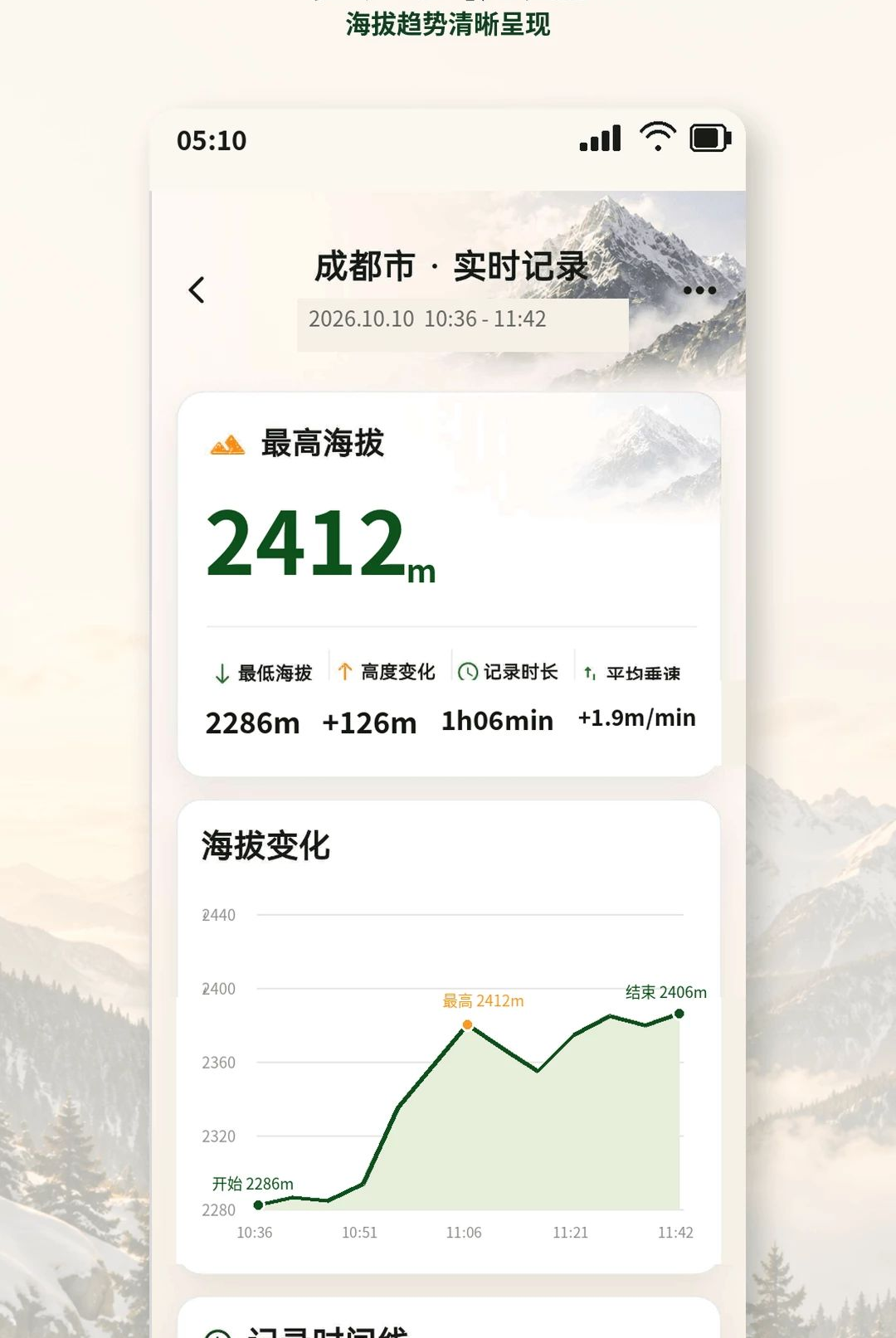 ʵʱ����1.4.6 ���β�������