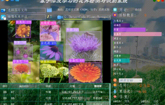 植物识别大师拍照识花软件界面展示 花草识别效果全览