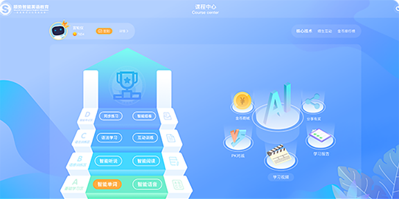 顺势智能英语平台 价格套餐与售后服务对比示意图