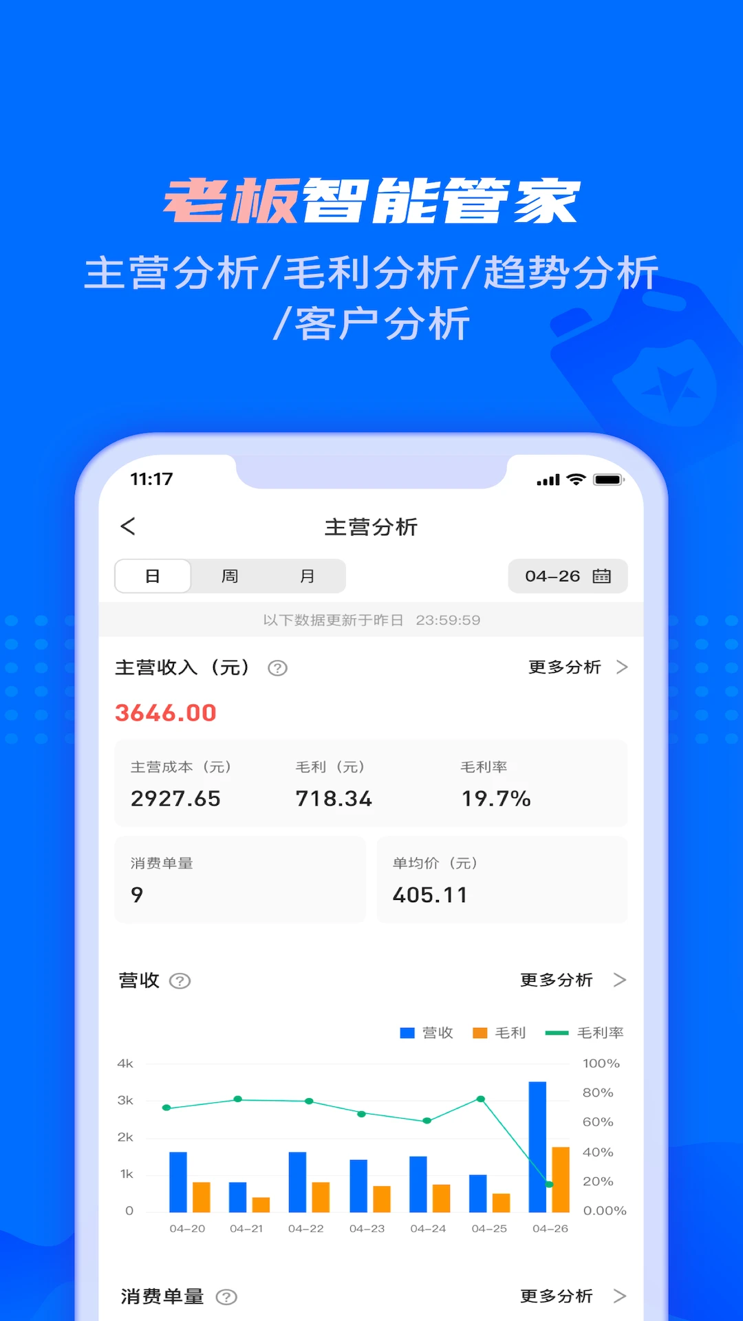 �ڴ��ǵ�2.9.6 �ŵ����