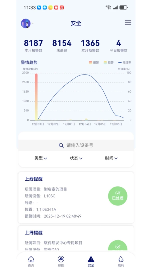 �ǻ��õ� Pro2.5.8 �õ簲ȫ���
