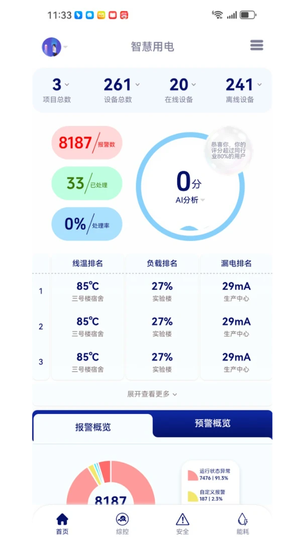�ǻ��õ� Pro2.5.8 �õ簲ȫ���