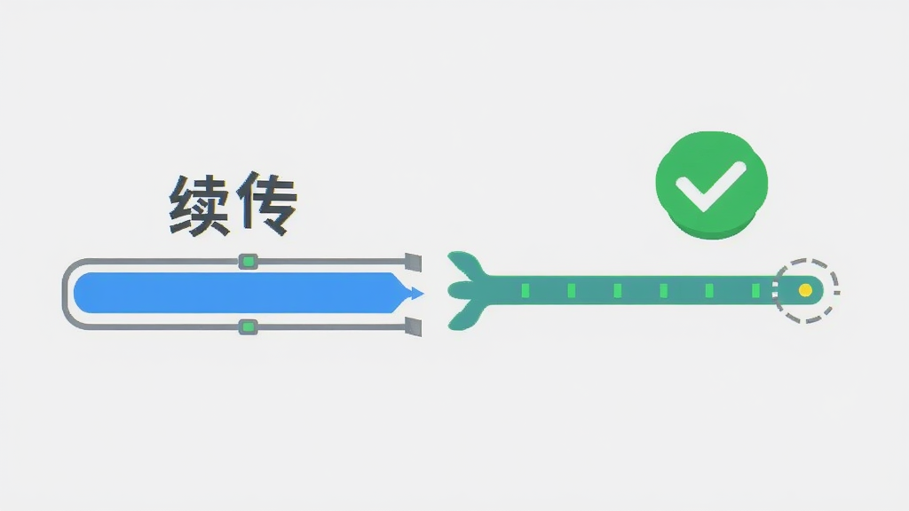 画面展示一条进度条从中间断开后重新连接并继续前进的示意,进度条上有“续传”字样,旁边有对勾图标表示校验通过,背景为浅灰色,布局简洁,风格商务扁平,细节清晰,画质干净,无多余元素