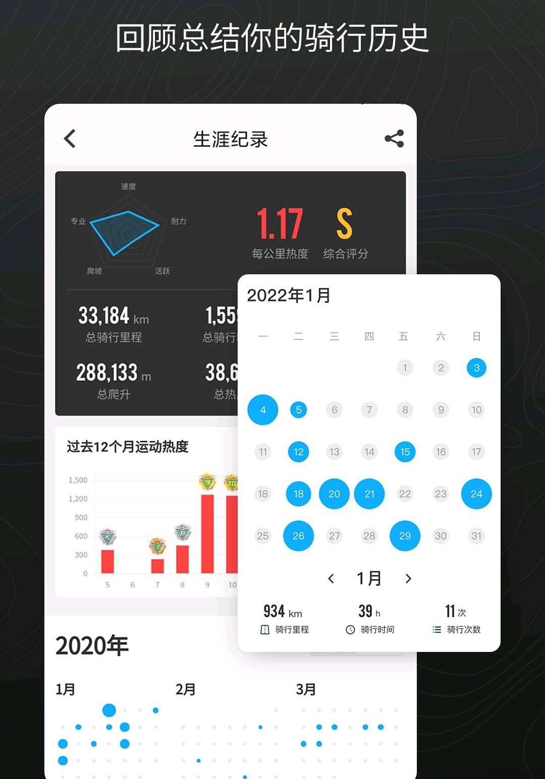 ����3.28.3 �˶���¼