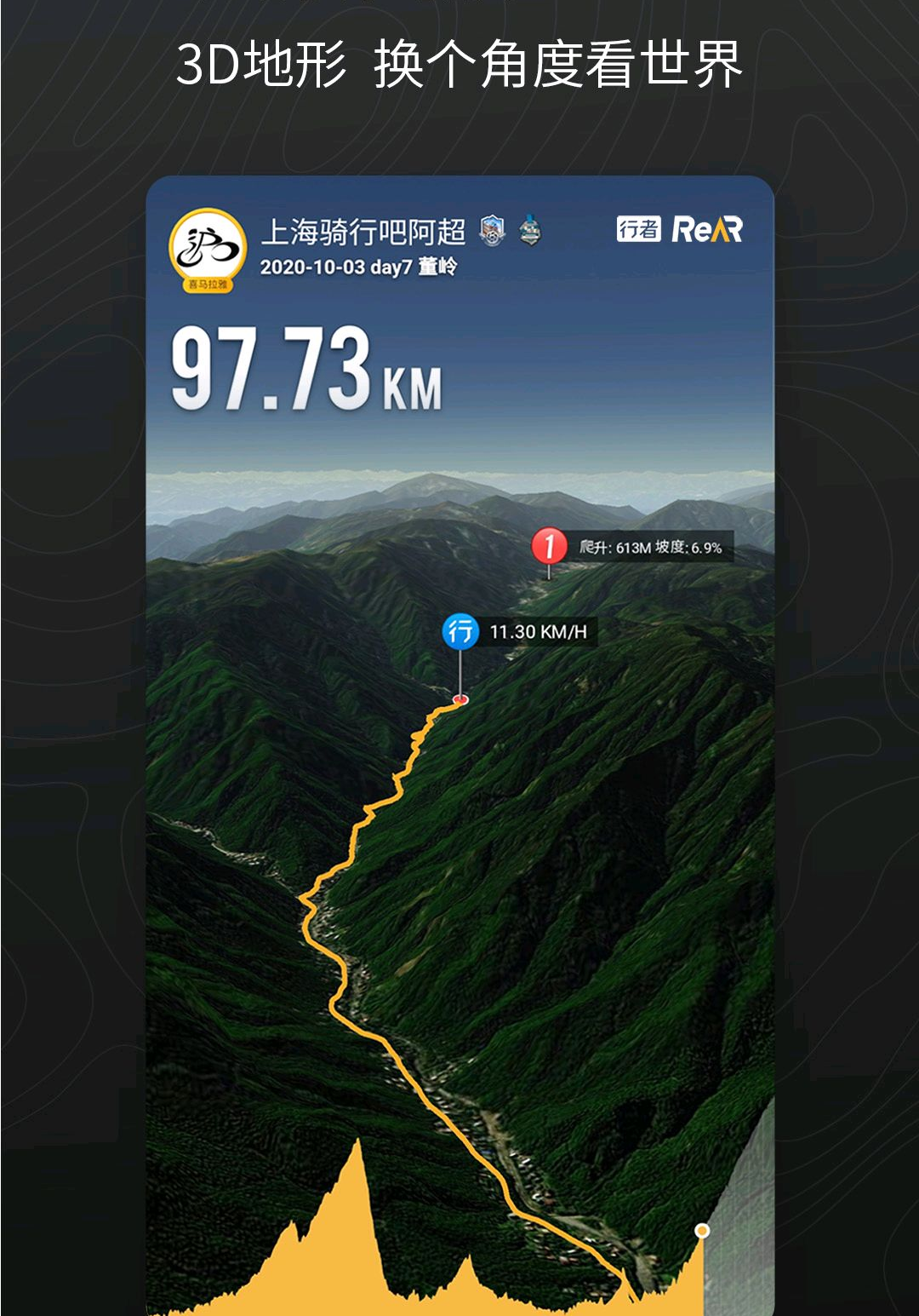 ����3.28.3 �˶���¼