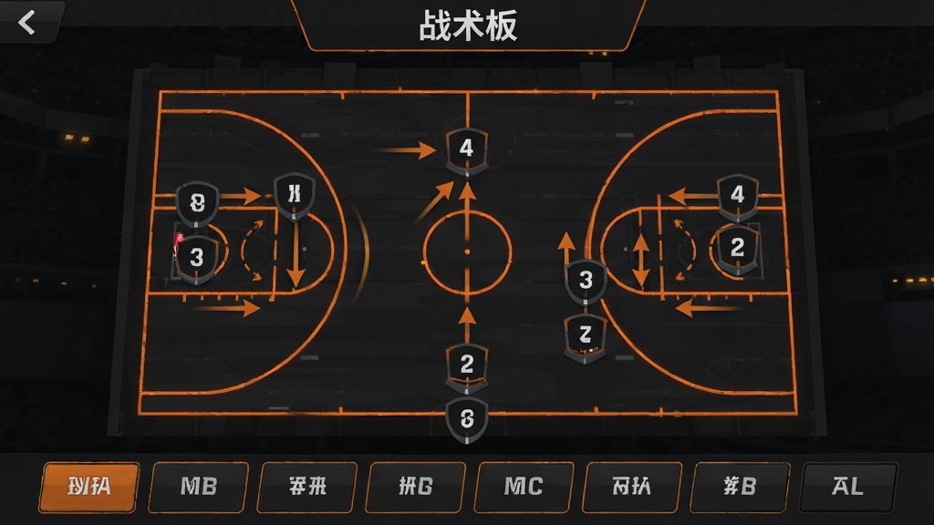 一张NBA篮球世界游戏内战术布置界面的图片,画面中央是半场篮球场地示意图,场地上分布着五个球员位置标记,底部有一排战术按钮,顶部显示“战术板”文字,整体采用深色背景搭配橙色高亮线条,风格偏体育数据分析感,布局为横向游戏界面,细节包含箭头指示和球员号码,画质清晰,无多余装饰