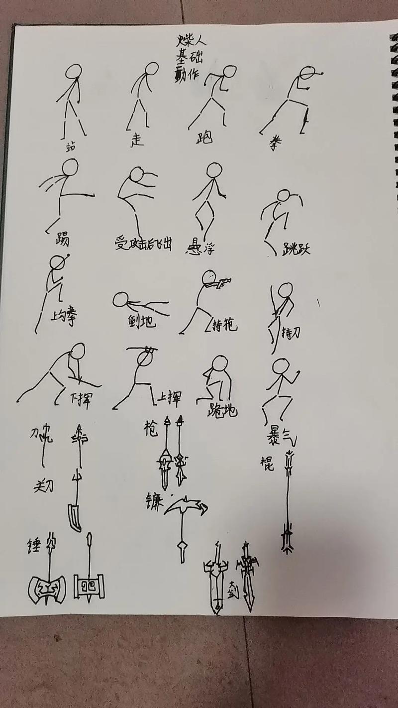 Epic Stickman 火柴人基础操作翻滚连招演示图