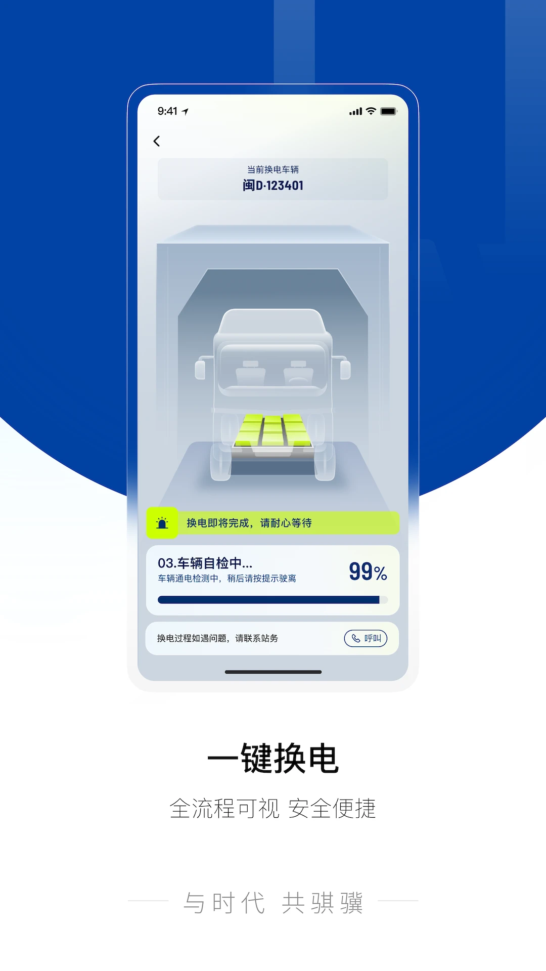 ��������4.1.3 �������