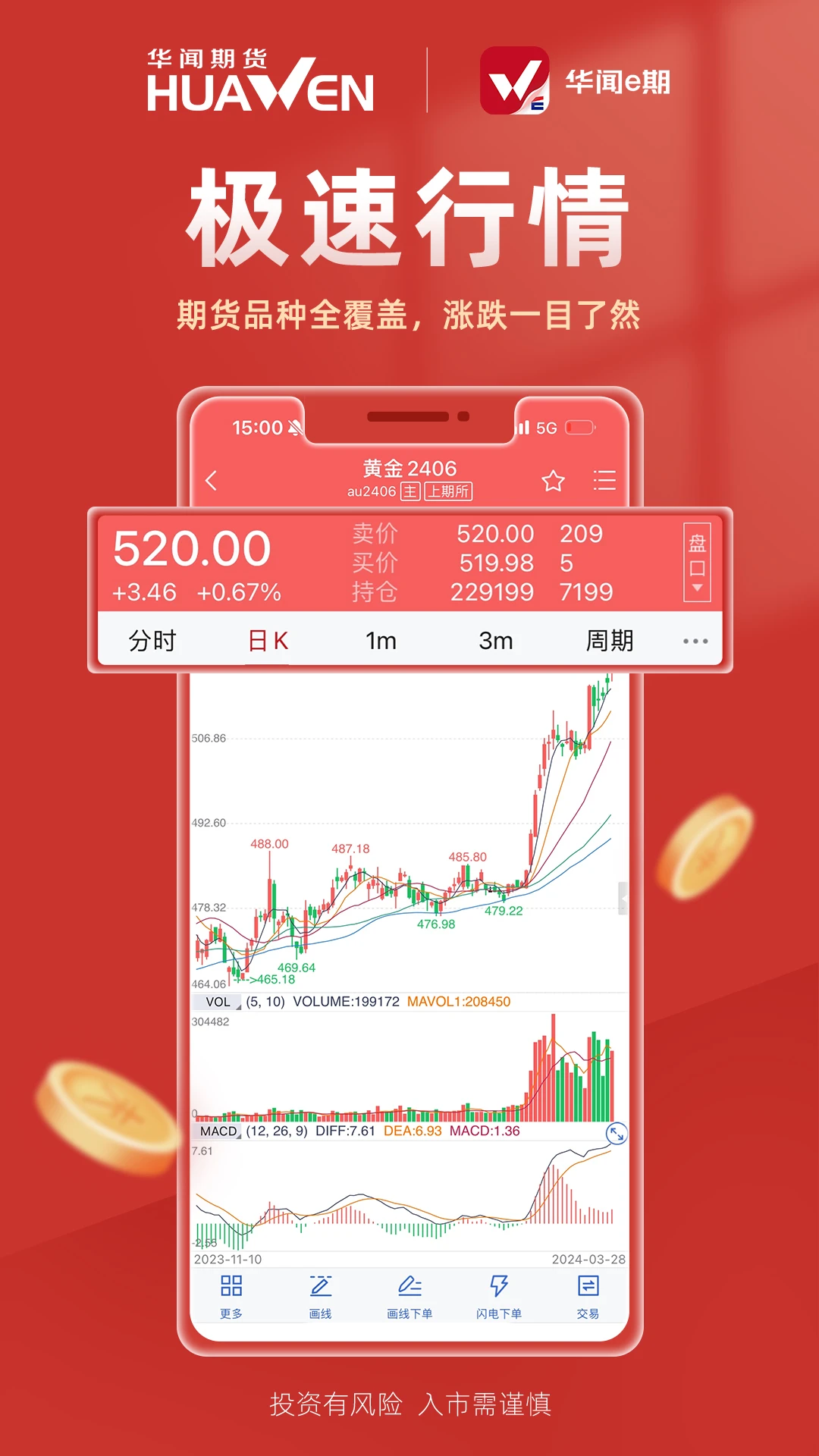 ����e��3.7.8 �ڻ�����