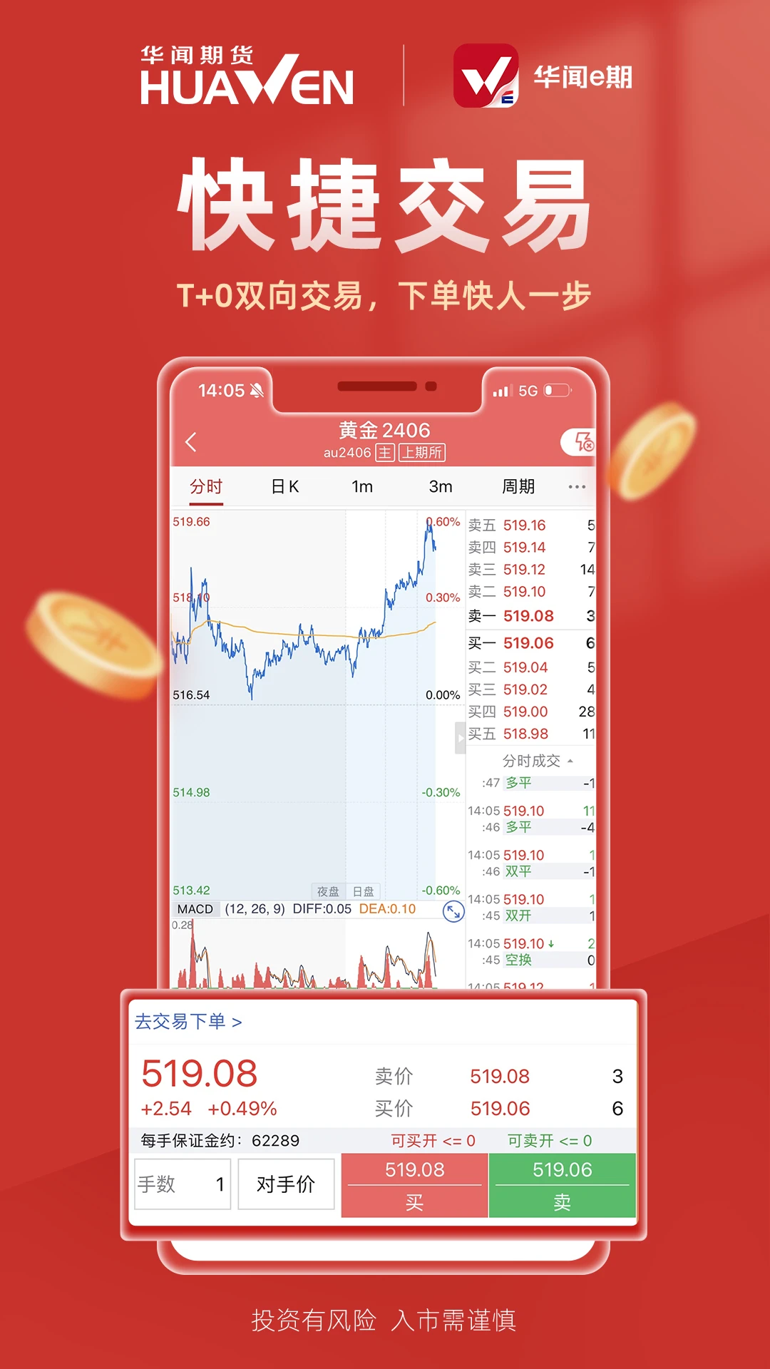 ����e��3.7.8 �ڻ�����