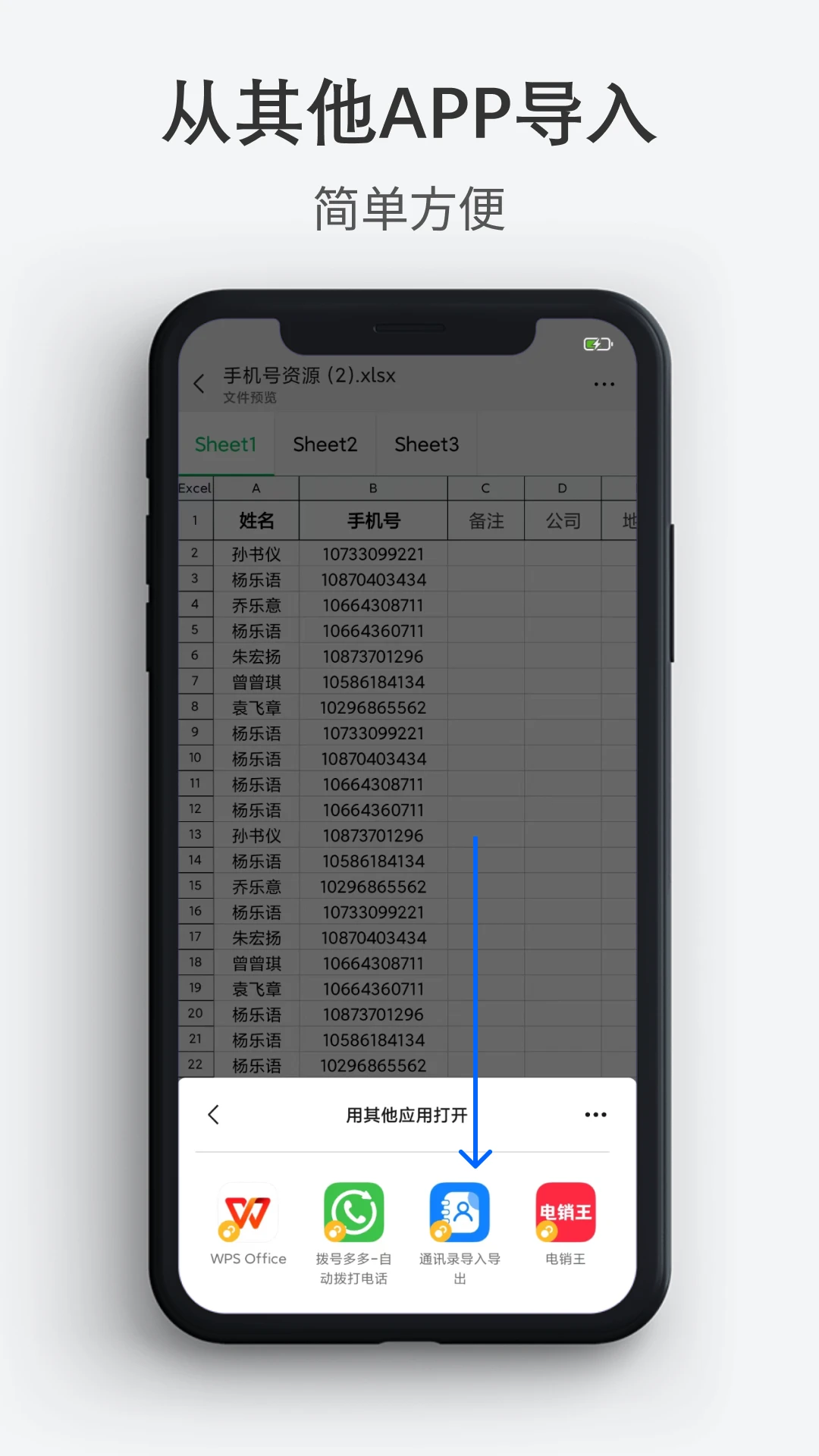 ͨѶ¼���뵼��1.5.1 �绰��������������
