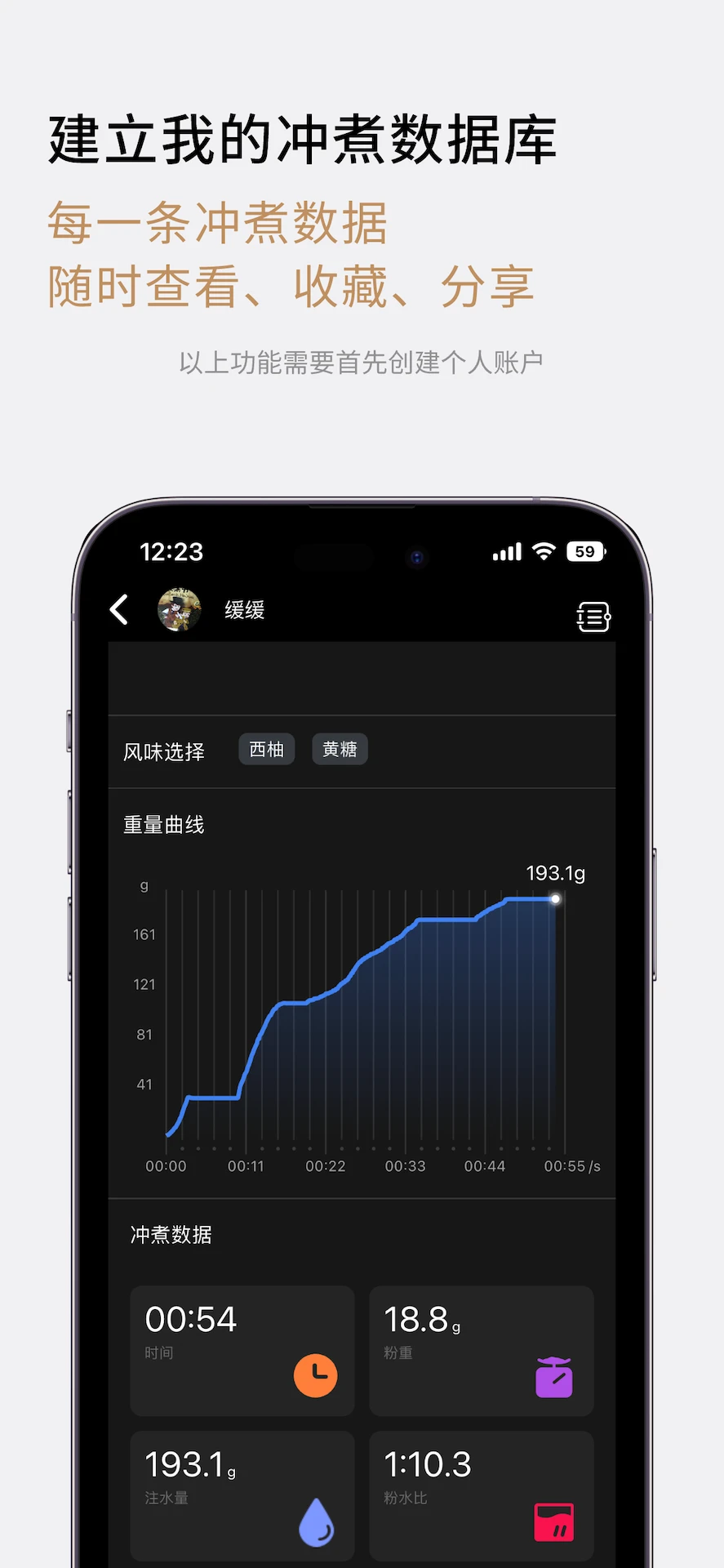 ̩Ħ(TIMEMORE)2.6.0 ���ȳ�������