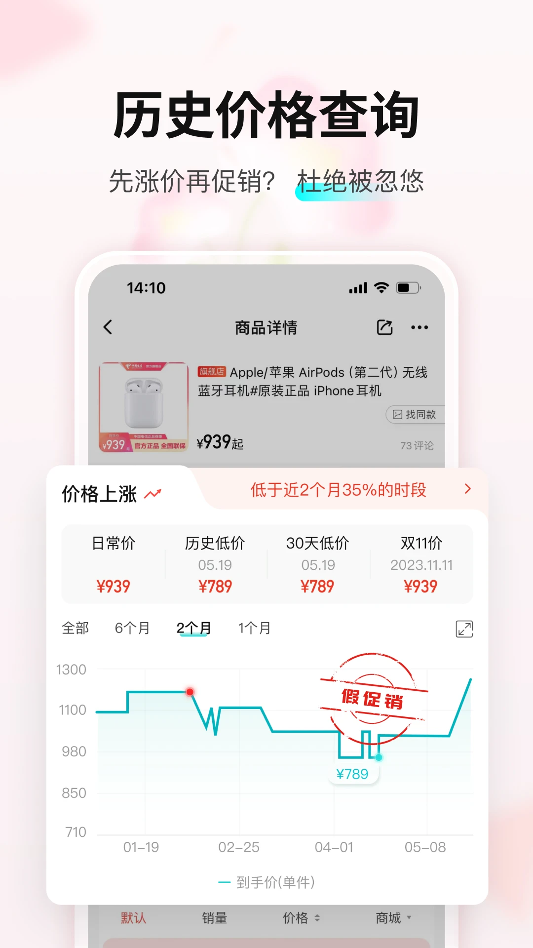 ���ﵳ6.2 ��ʷ�۸��ѯ