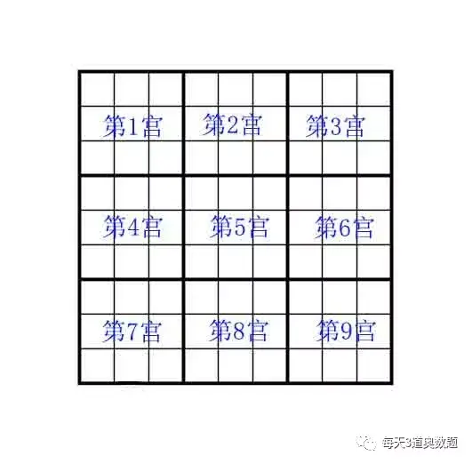 数独高级解题方法 X-Wing技巧与链式推理盘面演示