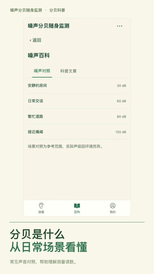 �����ֱ��������1.0.0 ʵʱ��������
