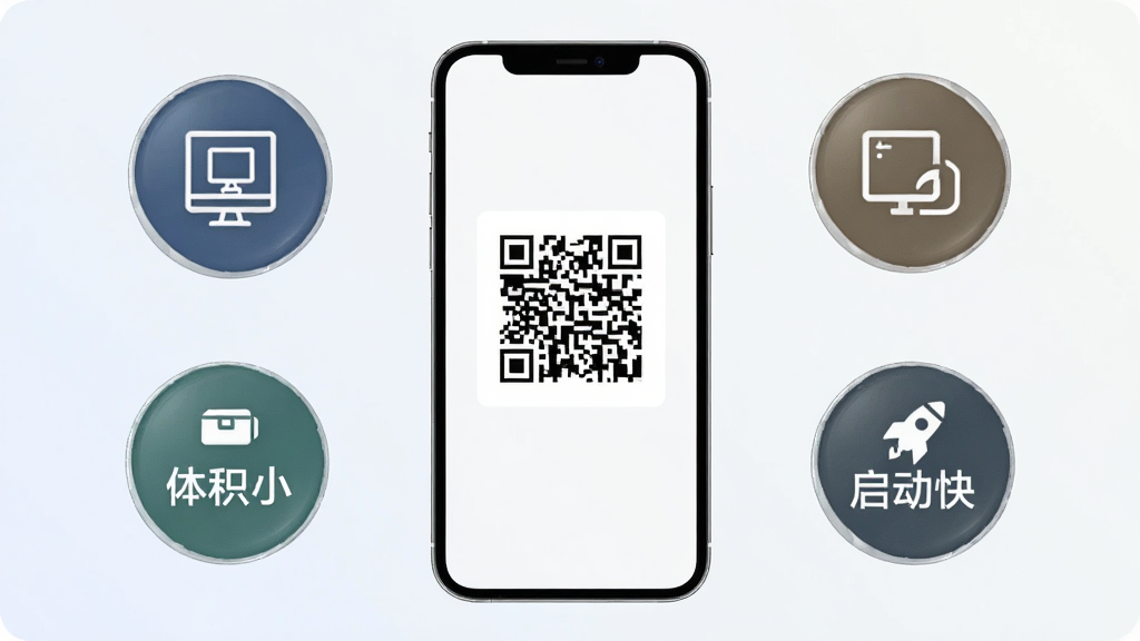 画面中心是一部手机,屏幕显示扫码界面且界面干净无广告弹窗,手机周围以对比方式呈现“无弹窗”“体积小”“启动快”三个圆形徽章图标,背景为浅色渐变,整体风格简约商务,构图平稳,细节清晰,画质干净,无多余装饰